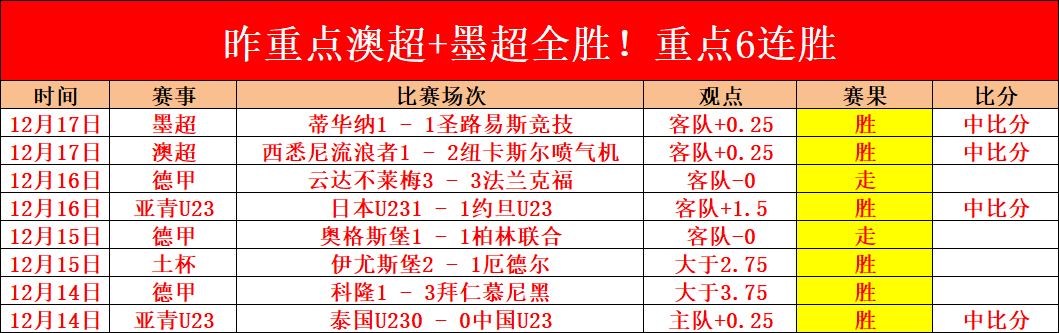 新加坡游泳,世界杯首日,中国队斩获,开云体育,开云体育官网,开云体育app,开云体育app下载