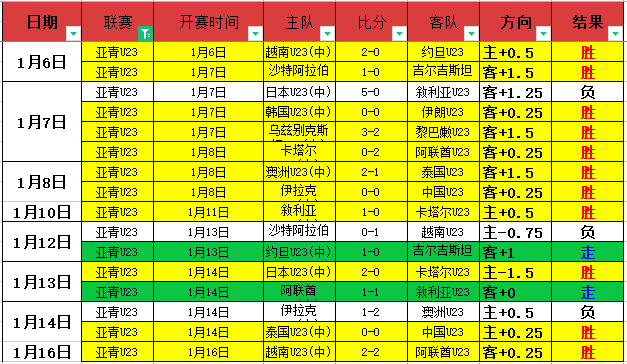 卡尔德克或,将告别中超,已收拾行囊,开云体育,开云体育官网,开云体育app,开云体育app下载