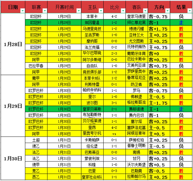 媒体人称可,给曾凡博比,赛三十分钟,开云体育,开云体育官网,开云体育app,开云体育app下载