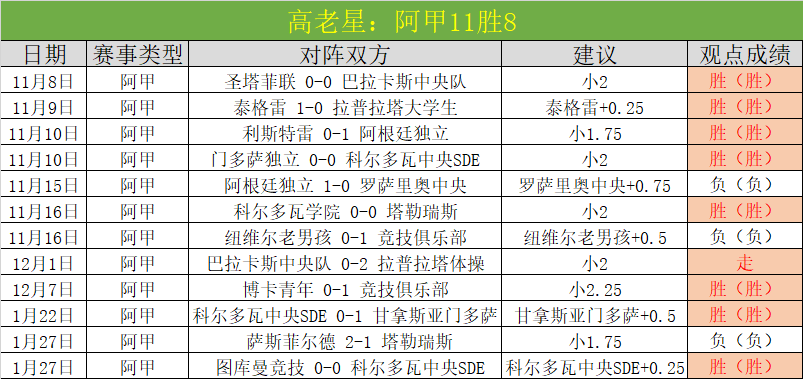 年临沂盛启,中国足球青,训高峰论坛,开云体育,开云体育官网,开云体育app,开云体育app下载