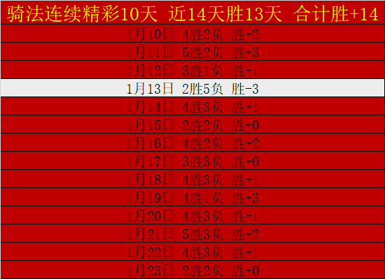 光辉照耀,巨作,大莲花,开云体育,开云体育官网,开云体育app,开云体育app下载
