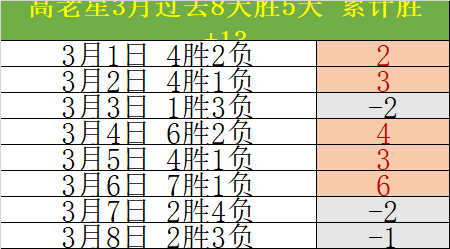 欧文,加盟皇马初,衷是短暂效,开云体育,开云体育官网,开云体育app,开云体育app下载
