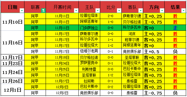 曼城瞄准,岁中场苏维,门迪,开云体育,开云体育官网,开云体育app,开云体育app下载