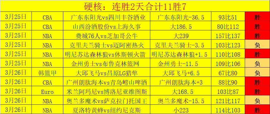 历史交锋力,压群雄,拉科鲁尼亚,开云体育,开云体育官网,开云体育app,开云体育app下载