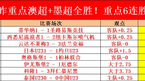 新加坡游泳世界杯首日中国队斩获1金2银1铜 新华网报道