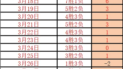 “2025年女排世界杯赛程揭晓：中国女排首周主战土耳其，央视体育直播”