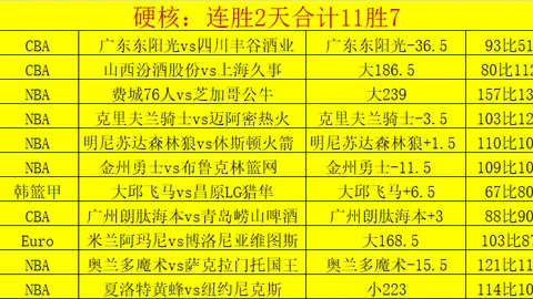 【历史交锋力压群雄！拉科鲁尼亚米斯科战绩逆势崛起之谜揭晓】